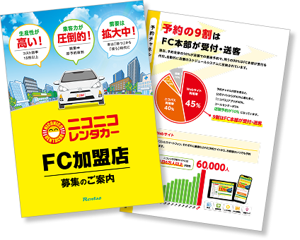 ニコレンFCの事業内容がまるわかり