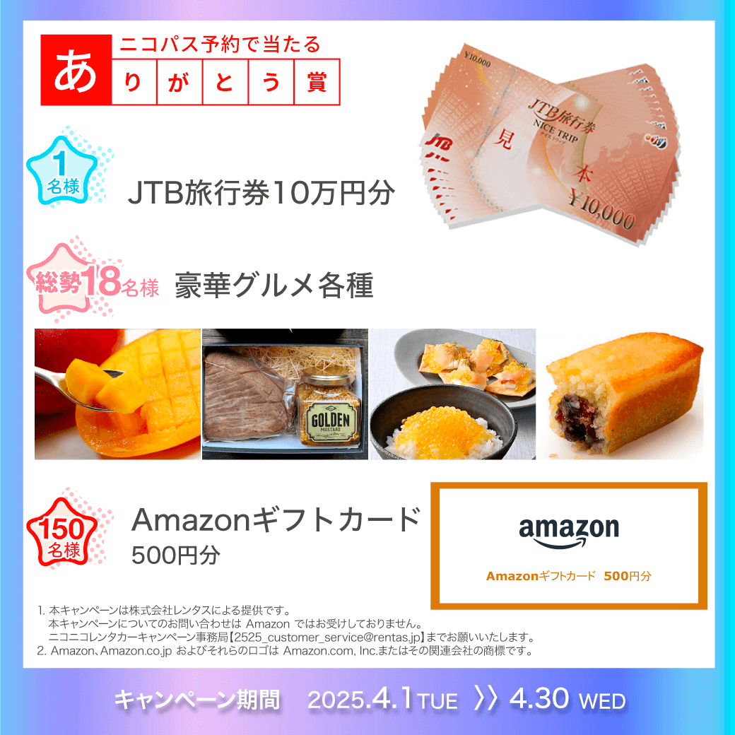祝ニコパス200万ダウンロード！キャンペーン【ありがとう賞】