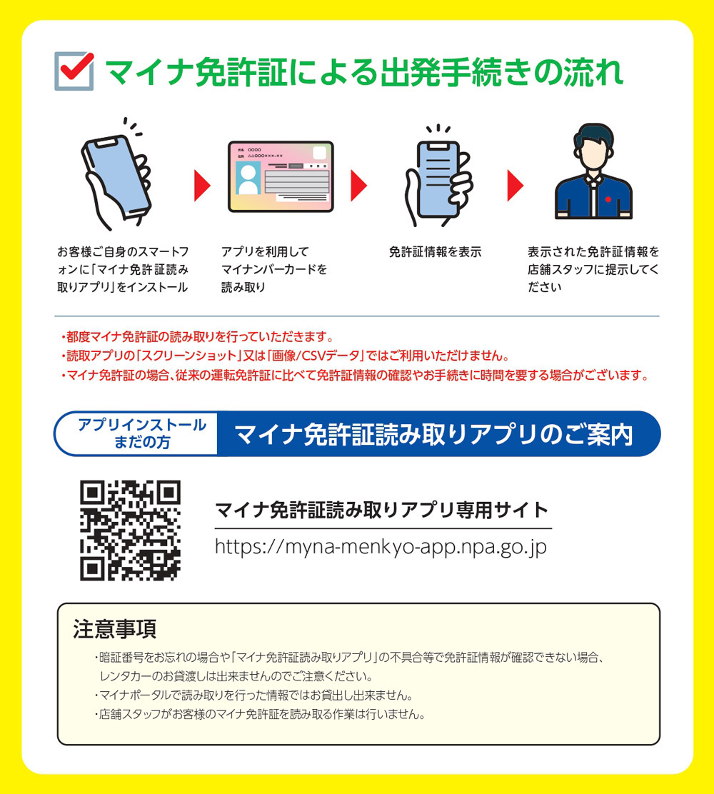 「マイナ免許証読み取りアプリ」について
