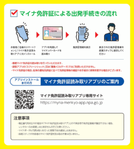 「マイナ免許証読み取りアプリ」について