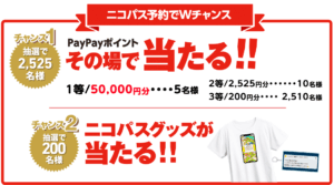 ニコパス2,525,000DLありがとう!キャンペーン